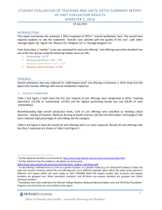 STUDENT EVALUATION OF TEACHING AND UNITS (SETU) SUMMARY REPORT