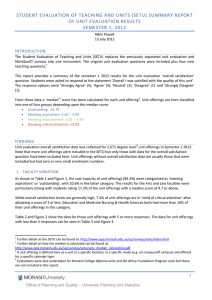 STUDENT EVALUATION OF TEACHING AND UNITS (SETU) SUMMARY REPORT  OF UNIT EVALUATION RESULTS   SEMESTER 1, 2012 