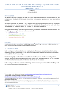 STUDENT EVALUATION OF TEACHING AND UNITS (SETU) SUMMARY REPORT  OF UNIT EVALUATION RESULTS   SEMESTER 2, 2012 