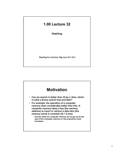 Motivation 1.00 Lecture 32 Hashing