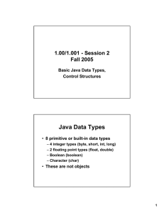 Java Data Types 1.00/1.001 - Session 2 Fall 2005 Basic Java Data Types,