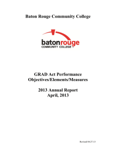 Baton Rouge Community College  GRAD Act Performance Objectives/Elements/Measures