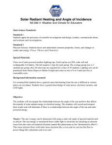 Solar Radiant Heating and Angle of Incidence