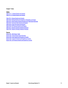 Chapter 7 Index Tables Table 7A.1.1. Energy Exports and Imports