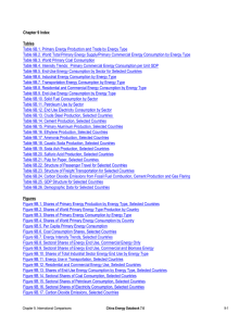 Chapter 9 Index Tables