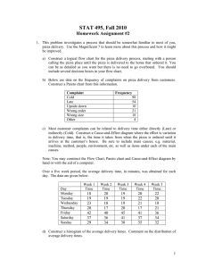 STAT 495, Fall 2010 Homework Assignment #2