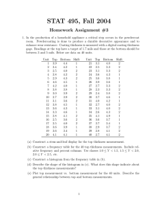 STAT 495, Fall 2004 Homework Assignment #3