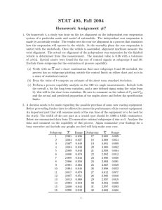 STAT 495, Fall 2004 Homework Assignment #7