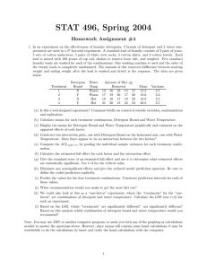 STAT 496, Spring 2004 Homework Assignment #4