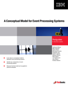 A Conceptual Model for Event Processing Systems Front cover Redguides