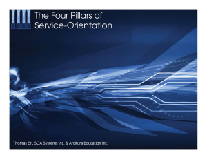 The Four Pillars of Service-Orientation