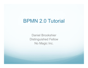 BPMN 2.0 Tutorial Daniel Brookshier Distinguished Fellow No Magic Inc.