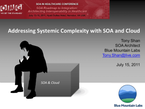 Addressing Systemic Complexity with SOA and Cloud Tony Shan SOA Architect