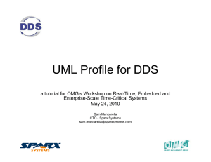 UML Profile for DDS