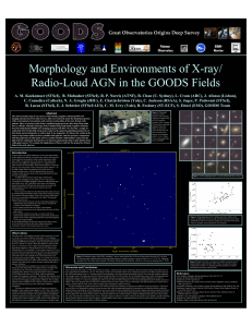 Morphology and Environments of X-ray/ Radio-Loud AGN in the GOODS Fields
