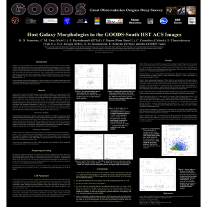 Host Galaxy Morphologies in the GOODS-South HST ACS Images