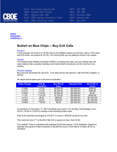 Bullish on Blue Chips -- Buy DJX Calls