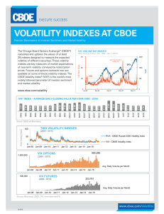 VOLATILITY INDEXES AT CBOE  www.cboe.com/ Volatility