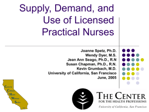Supply, Demand, and Use of Licensed Practical Nurses
