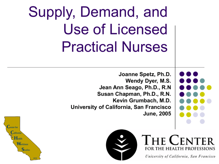 Supply Demand And Use Of Licensed Practical Nurses