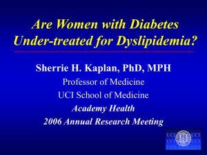 Are Women with Diabetes Under-treated for Dyslipidemia? Sherrie H. Kaplan, PhD, MPH