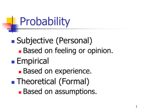 Probability Subjective (Personal) Empirical Theoretical (Formal)