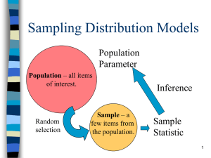 Sampling Distribution Models Population Parameter Inference