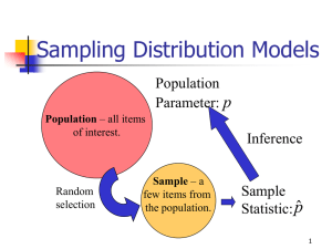 Sampling Distribution Models p Population Parameter: