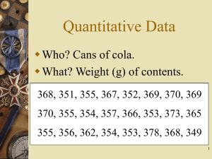 Quantitative Data  Who? Cans of cola. What? Weight (g) of contents.