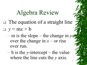Algebra Review The equation of a straight line y –