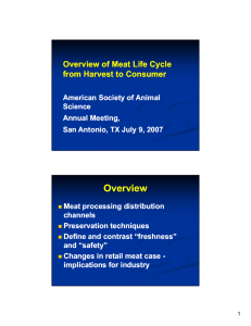 Overview of Meat Life Cycle