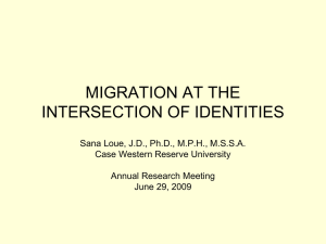 MIGRATION AT THE INTERSECTION OF IDENTITIES