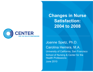 Changes in Nurse Satisfaction: 2004 to 2008 Joanne Spetz, Ph.D.