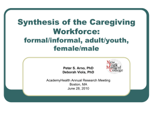 Synthesis of the Caregiving Workforce: formal/informal, adult/youth, female/male