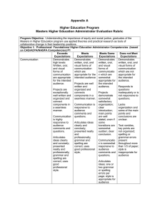 Appendix A  Higher Education Program Masters Higher Education Administrator Evaluation Rubric