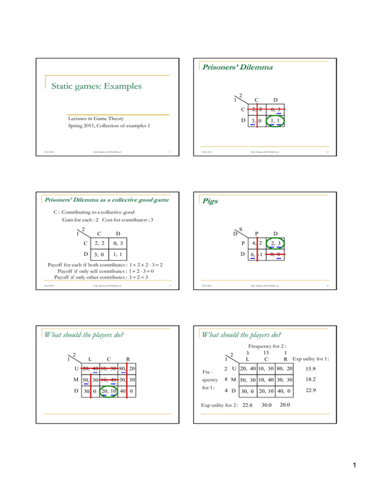 Static Games Examples Prisoners Dilemma