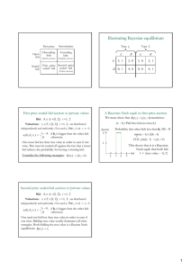 Illustrating Bayesian equilibrium