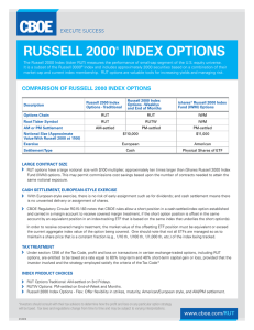 RUSSELL 2000 INDEX OPTIONS