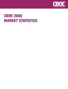 CBOE 2008 MARKET STATISTICS