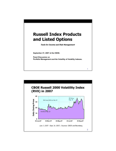 Russell Index Products and Listed Options Tools for Income and Risk Management
