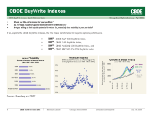 CBOE BuyWrite Indexes