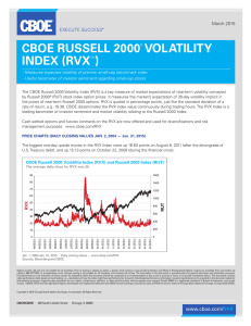 CBOE RUSSELL 2000 VOLATILITY INDEX (RVX )