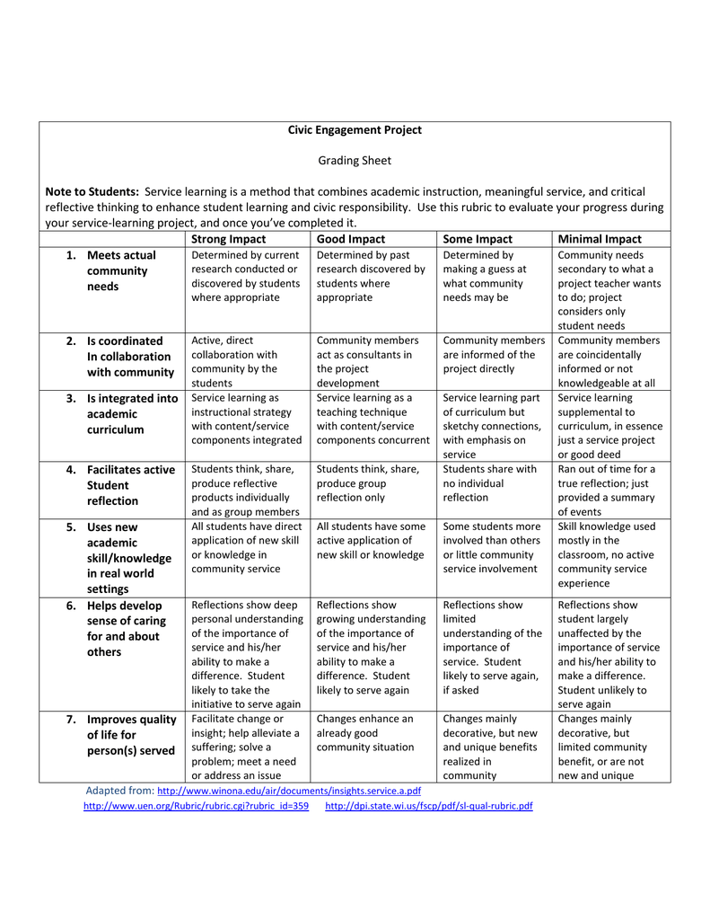 grading-sheet-civic-engagement-project