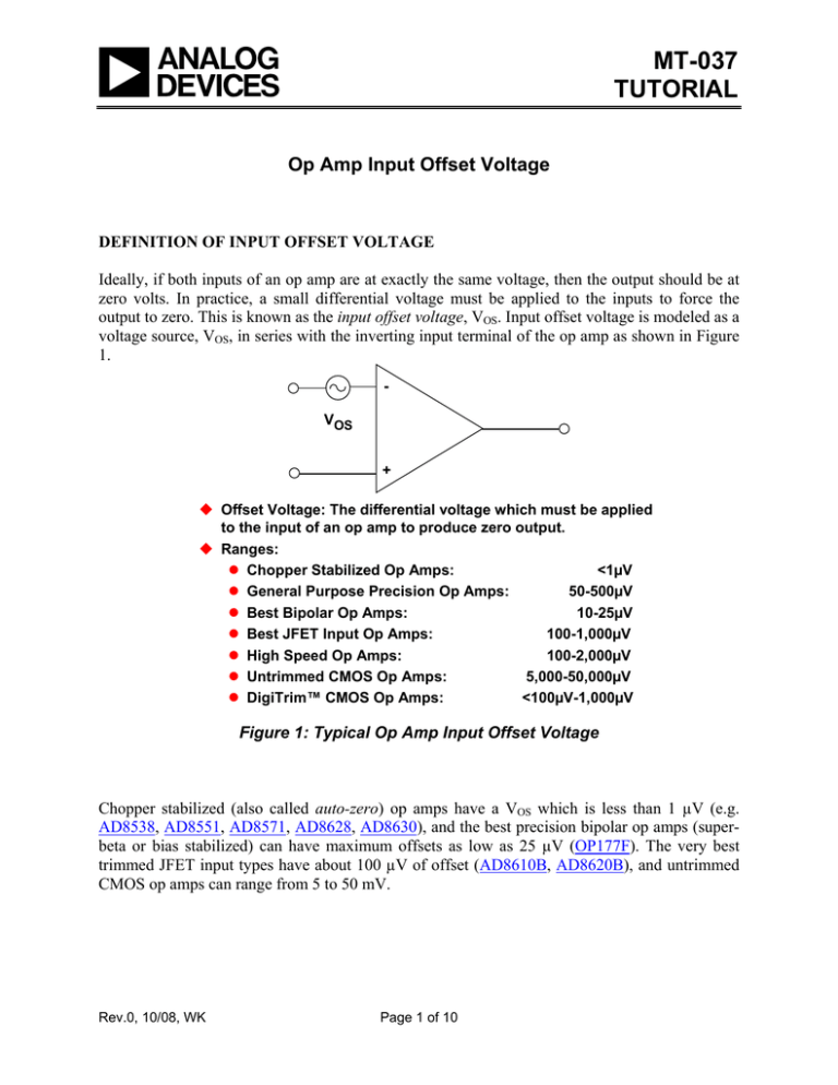 op amp offset null potentiometer