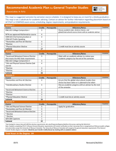 Recommended Academic Plan General Transfer Studies Associates in Arts for