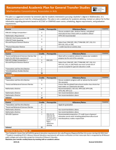 Recommended Academic Plan for General Transfer Studies