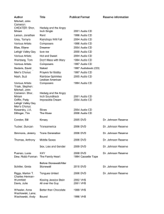 Author Title Publication Date Format