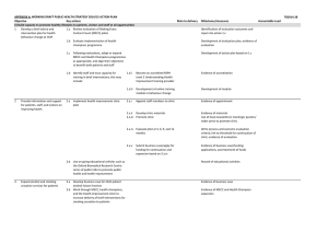 APPENDIX A: WORKING DRAFT PUBLIC HEALTH STRATEGY 2014/15 ACTION PLAN TB2014.38 Objective