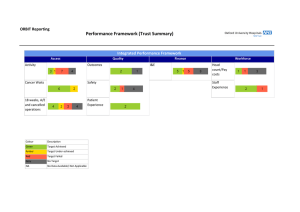 Performance Framework (Trust Summary) ORBIT Reporting Integrated Performance Framework