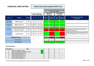 FINANCIAL RISK RATING Oxford University Hospitals NHS Trust Risk Ratings Reported